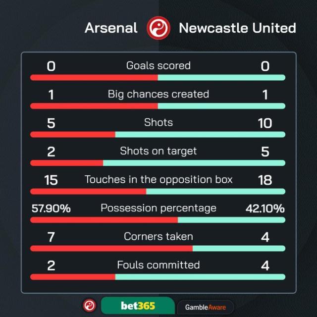 买马挣钱网站app-【英超】赖斯远射，小驴复出，准亚军枪手1-0纽卡入欧