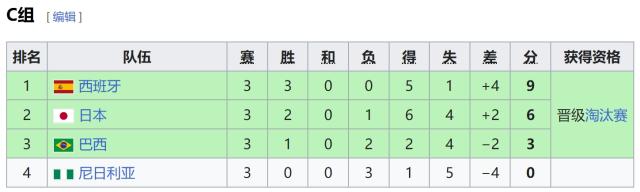 买马挣钱网站app-加拿大女足扣6分仍出线！偷拍丑闻没撂倒卫冕冠军