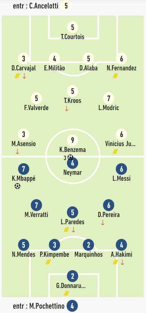 1646877431496075868.jpg 买马挣钱网站app-【复盘】领先后习惯性散漫分心 巴黎被法甲惯坏了